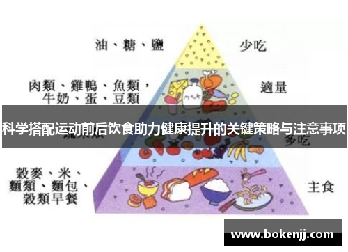 科学搭配运动前后饮食助力健康提升的关键策略与注意事项